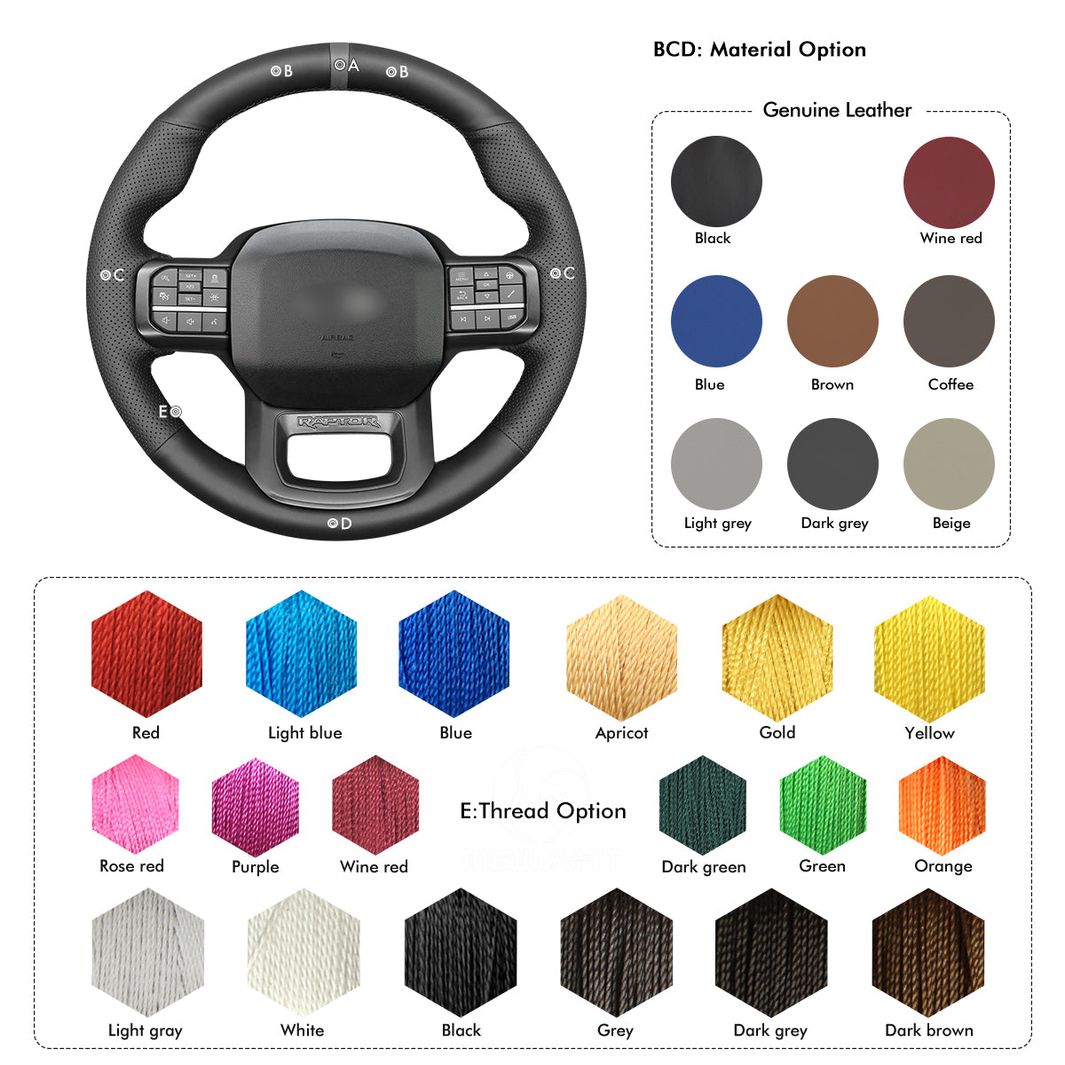 MEWANT Hand Stitch Car Steering Wheel Cover for Ford F-150 F150 Raptor 2021-2024