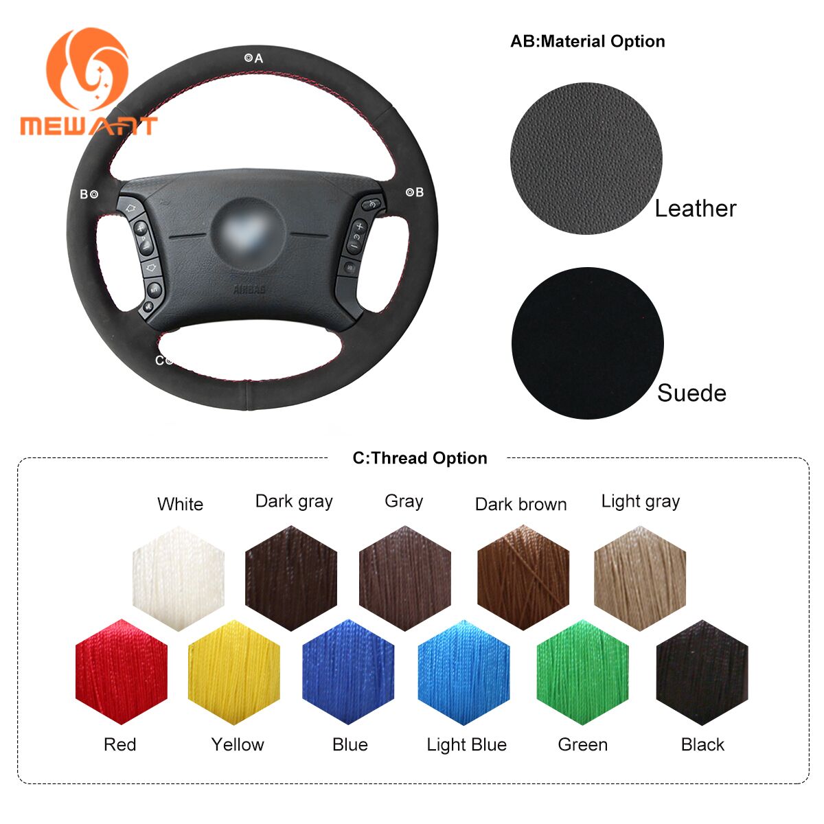 MEWANT Alcantara Leather Car Steering Wheel Cover for BMW 3 Series E36 E36/5 1999 - 2000 / 3 Series E46 E46/5 2000 - 2005 / 5 Series E39 / 7 Series E38 E38/2 E38 / 8 Series E31 / X3 E83 / X5 E53 / Z3 E36 - Mewant Cover