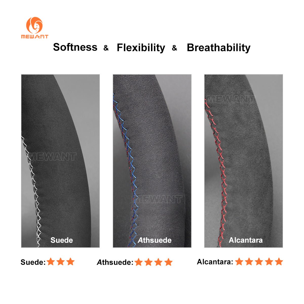 MEWANT Athsuede Car Steering Wheel Cover for Lexus IS 200t 250 300 350 F Sport RC CT 200h NX - Alcantara, Leather, Carbon Fiber, Easy Install, Non - Slip, Best Steering Wheel Cover