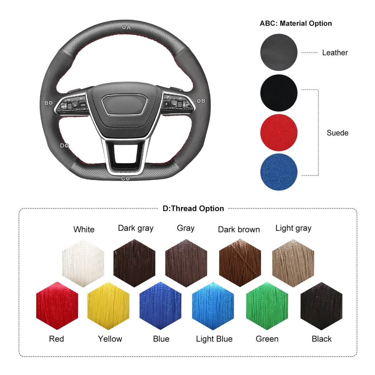 MEWANT Hand Stitch Car Steering Wheel Cover for Audi A6 (C8) Avant Allroad 2018 - 2019 / A7 (K8) 2018 - 2019 / S6 S 7 2019 - Alcantara, Leather, Carbon Fiber, Easy Install, Non - Slip, Best Steering Wheel Cover