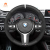 Mewant Mesh Alcantara DIY Customize Style - For BMW Series - Mewant Cover