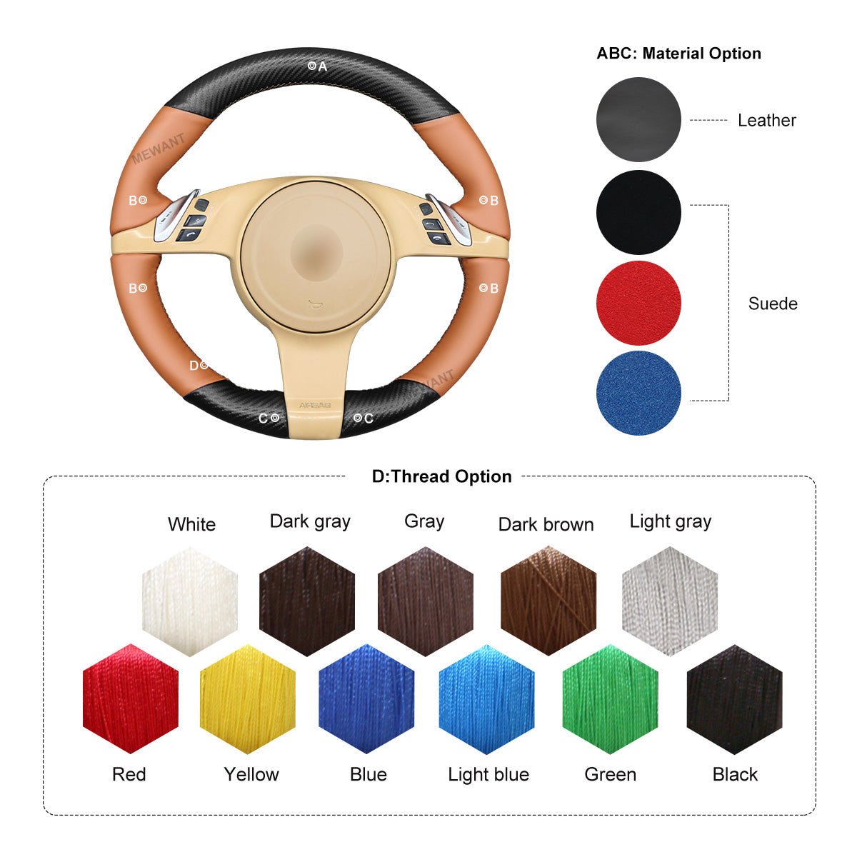 MEWANT Steering Wheel Cover for Porsche 911 Boxster Cayman 981 Cayenne Panamera 2009 - 2016 - Alcantara, Leather, Carbon Fiber, Easy Install, Non - Slip, Best Steering Wheel Cover