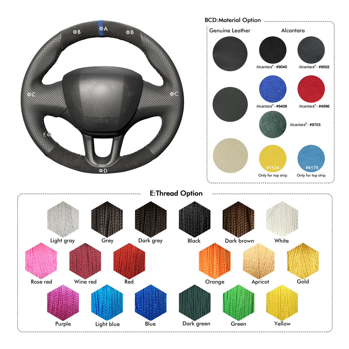 MEWANT Hand Stitch Car Steering Wheel Cover for Peugeot 208 2012-2019 / 2008 2013-2019 / 308 2013-2018 / 308 SW 2014-2017